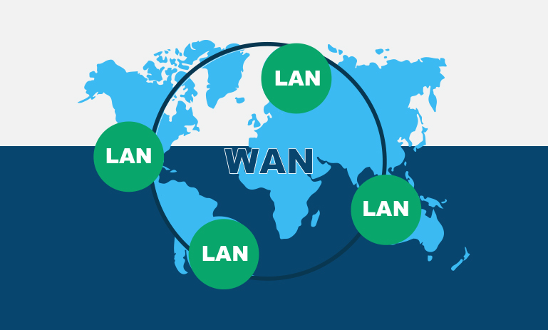 کاور مقاله "تفاوت شبکه محلی (LAN) و شبکه گسترده (WAN)" شرکت دژپاد