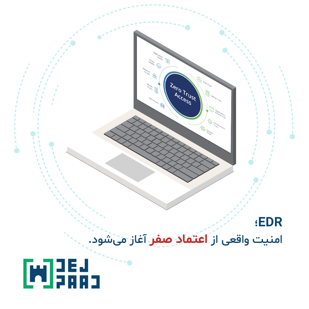 تشخیص هوشمند تهدیدات روز صفر در ESET EDR – دژپاد