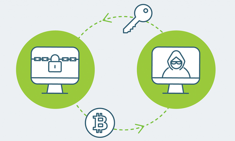 باجافزار و قفل شدن سیستمهای سازمانی در سال ۲۰۲۵