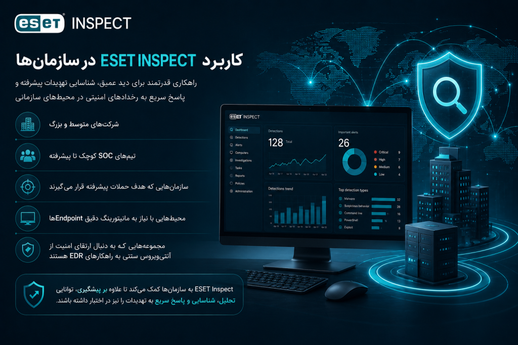 راهکار ESET Inspect برای مانیتورینگ پیشرفته Endpointها، شناسایی تهدیدات سایبری و ارتقای امنیت سازمانی در شرکت‌ها و مراکز دارای تیم SOC