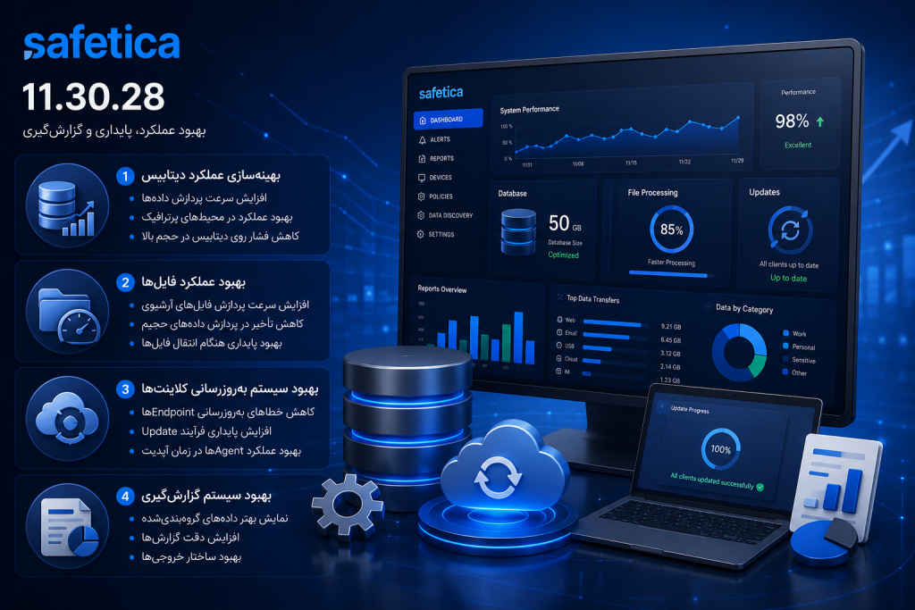 بهبود عملکرد دیتابیس و سیستم گزارش‌گیری در نسخه Safetica DLP 11.30.28
